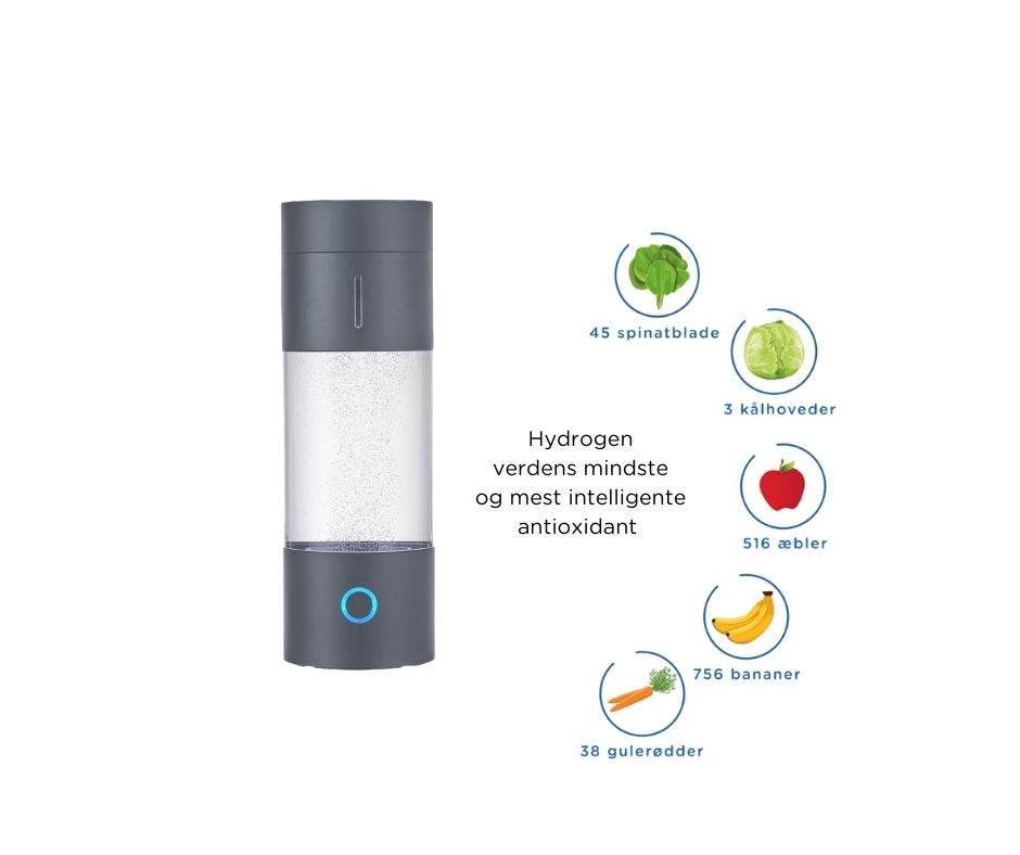Pocket med antioxidanter